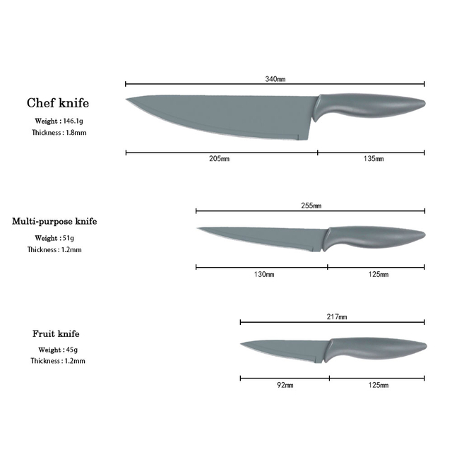 Grey Chef Knife Set