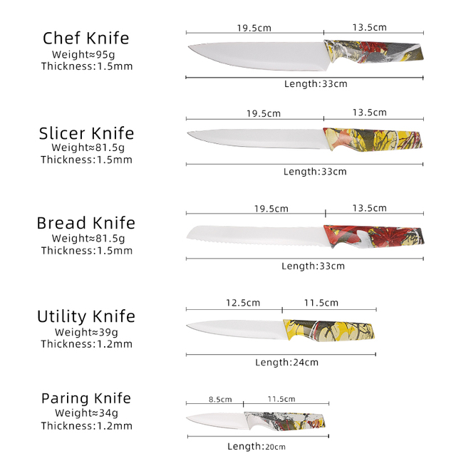 Farberware Household Knife Sets