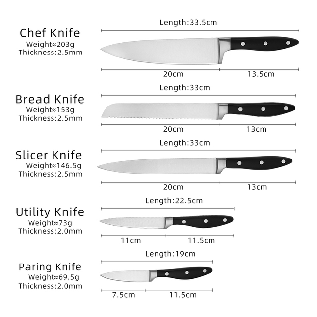 5 Pieces ABS Hollow Knife Set