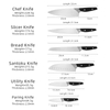 Nice Double Steel-Head Chef Knife Set