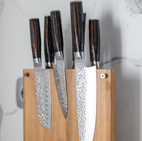 //rnrorwxhiqijjo5q.ldycdn.com/cloud/lmbpnkrpjmsrilpkjrljjo/how-do-you-test-the-harpness-of-a-chef-knife_2.jpg