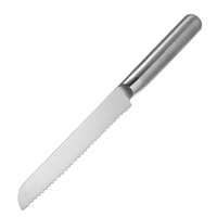 //rnrorwxhiqijjo5q.ldycdn.com/cloud/lppnkrpjmsrpklmnqlkjp/knife-set-supplier23.jpg